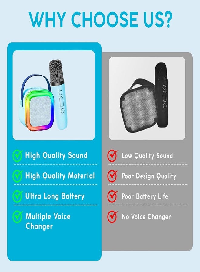 Kidology Rechargeable Mini Karaoke with Mic for Boys & Girls Age 0-3 Years, Wireless Portable Bluetooth Speaker with Microphone, LED Lights, Kids Singing Toys, Birthday, Home Party (Random Color) - Image 2